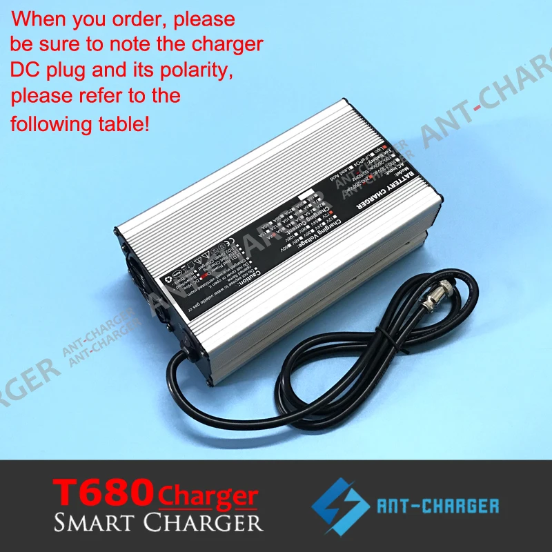 Customized AGV Sweeper Golf Cart Charger 12V 40A 24V 25A 36V 20A 48V 15A 60V 12A 72V 10A UPS GEL AGM Lead-acid Battery Charger (2)