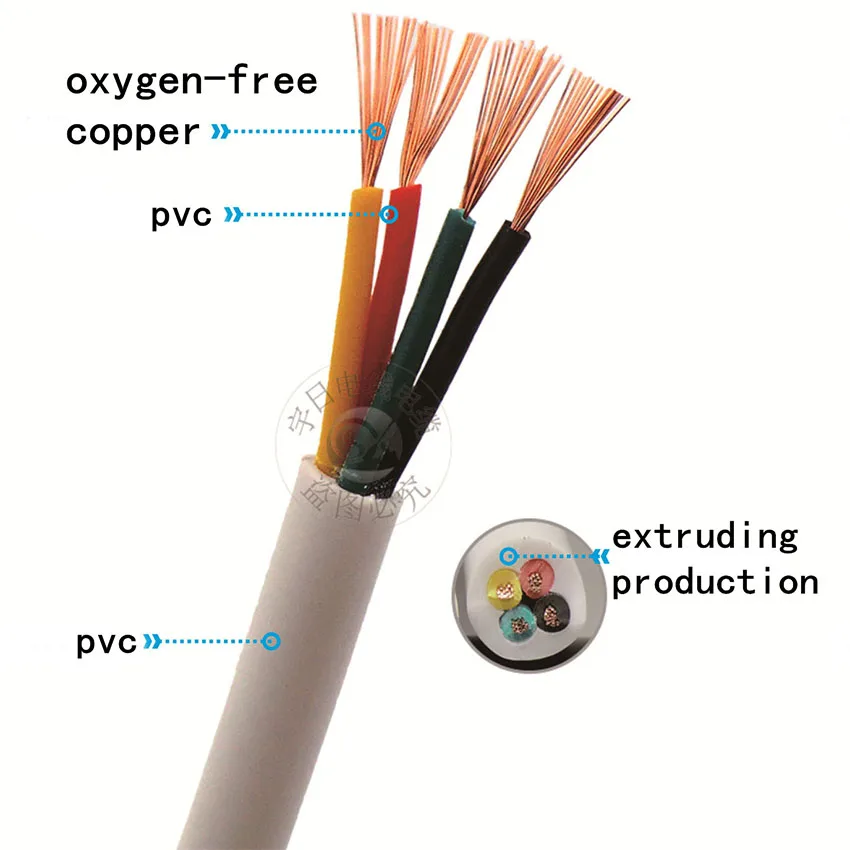 Белый провод с мягкой оболочкой кабель 2 3 4 5 6 ядер 0 12 27 24 мм² 22 20AWG сигнальная линия