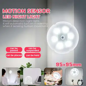 Led Night Light Wireless Infrared Motion Sensor Detector Light Wardrobe Stair Cabinet Wall Lamp Light Home Auto Battery Power
Led Night Light Wireless Infrared Motion Sensor Detector Light Wardrobe Stair Cabinet Wall Lamp Light Home Auto Battery Power