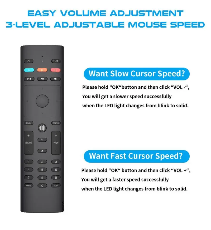 2.4G Smart Remote Control For Android TV BOX 2.4G Wireless G40S Voice Search Air Mouse 33 Keys Gyroscope IR Learning Gyro New
2.4G Smart Remote Control For Android TV BOX 2.4G Wireless G40S Voice Search Air Mouse 33 Keys Gyroscope IR Learning Gyro New