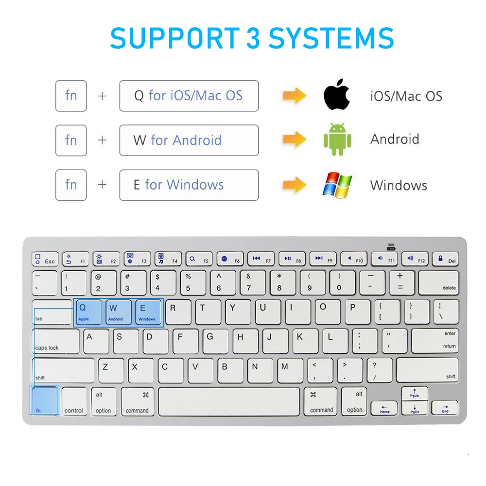 russian keyboard russian keyboard