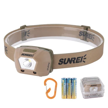 SUNREI XP-G3 LED Mini Headlamp 3-Mode Smart Motion Sensor Headlight Waterproof Warm Light Head Torch for Fishing Camping
SUNREI XP-G3 LED Mini Headlamp 3-Mode Smart Motion Sensor Headlight Waterproof Warm Light Head Torch for Fishing Camping