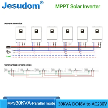 Solar Inverter 30KVA Off Grid Inverter 48V80A MPPT Controller to 230V Pure Sine Wave Hybrid Inverter With 60A Battery Charger
Solar Inverter 30KVA Off Grid Inverter 48V80A MPPT Controller to 230V Pure Sine Wave Hybrid Inverter With 60A Battery Charger