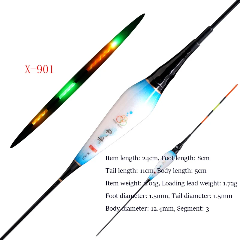 X-901
