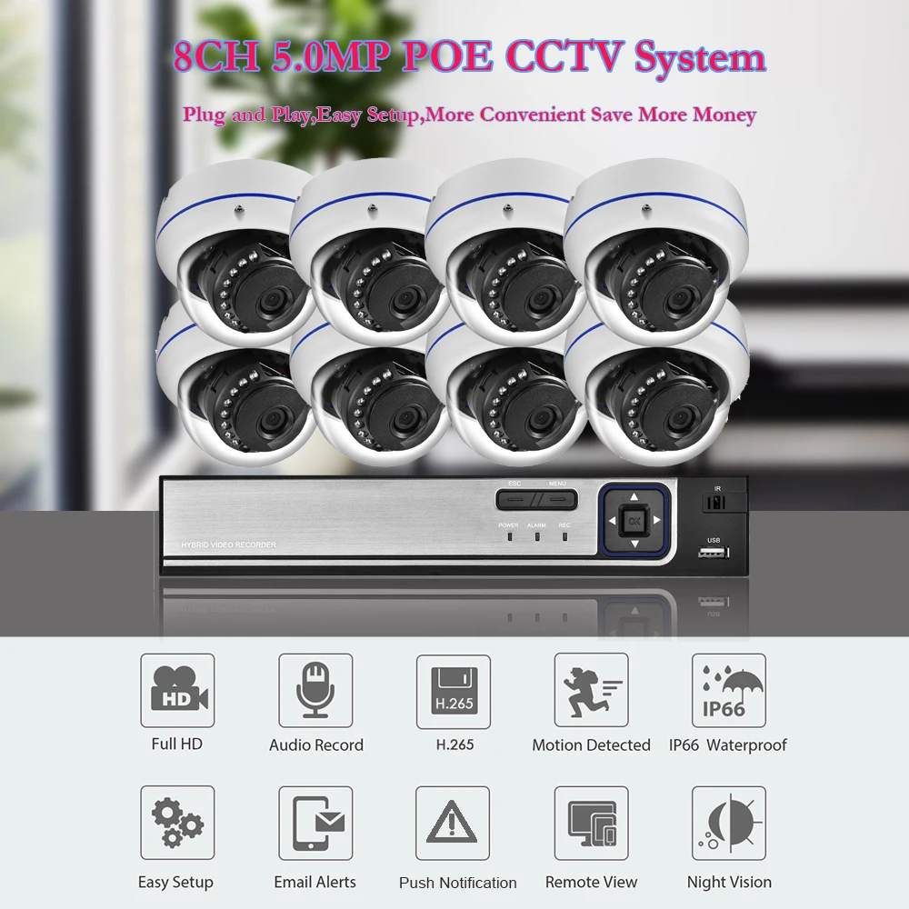 Gadinan Распознавание лиц 8CH 5MP сетевой видеорегистратор охранная система