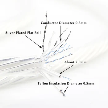 Hifi audio 8cores Reference RCA&XLR Interconnect Audio Cable for DIY interconnect cables hi-end bulk cable
Hifi audio 8cores Reference RCA&XLR Interconnect Audio Cable for DIY interconnect cables hi-end bulk cable