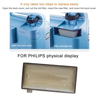 Filter Repalcement Accessories For Philip-s Everflo 5l Oxygen Generator Machines Filter Element Secondary Filter#g40
Filter Repalcement Accessories For Philip-s Everflo 5l Oxygen Generator Machines Filter Element Secondary Filter#g40