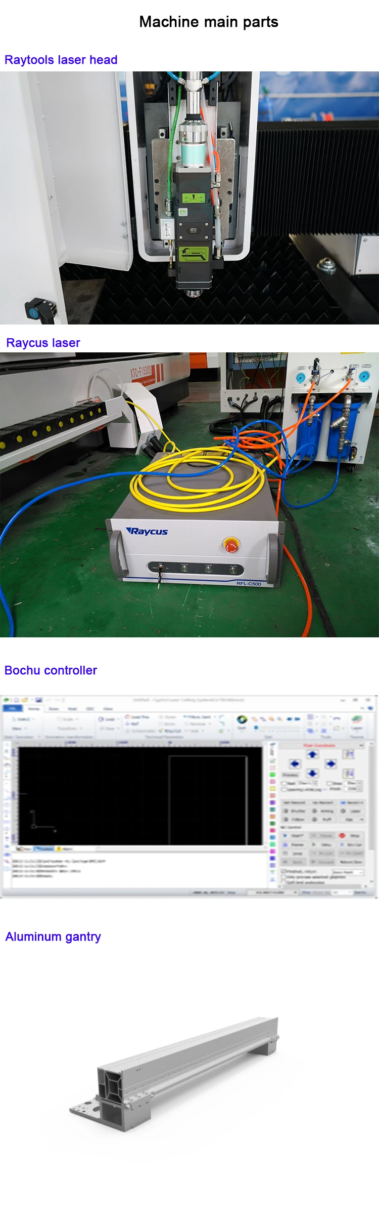 machine main parts