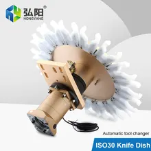 Engraving Machine Tool Magazine, Automatic Tool Change, Woodworking Spindle Motor, Cutter Head, CNC Machining Center Tool Holder
Engraving Machine Tool Magazine, Automatic Tool Change, Woodworking Spindle Motor, Cutter Head, CNC Machining Center Tool Holder