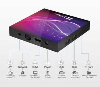 10pcs/lot dhl free (H10 Max TV box Android 10.0 OS 2.4G WIFI 6K HDR 4G/32G (5PCS)+ i8 Keyboard(5PCS))
10pcs/lot dhl free (H10 Max TV box Android 10.0 OS 2.4G WIFI 6K HDR 4G/32G (5PCS)+ i8 Keyboard(5PCS))