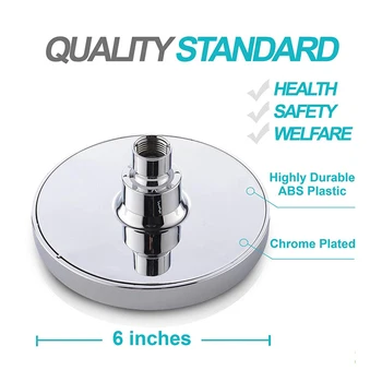 Round High Pressure Rainfall Shower Head Plating Home Bathroom Accessories SP99 
Round High Pressure Rainfall Shower Head Plating Home Bathroom Accessories SP99