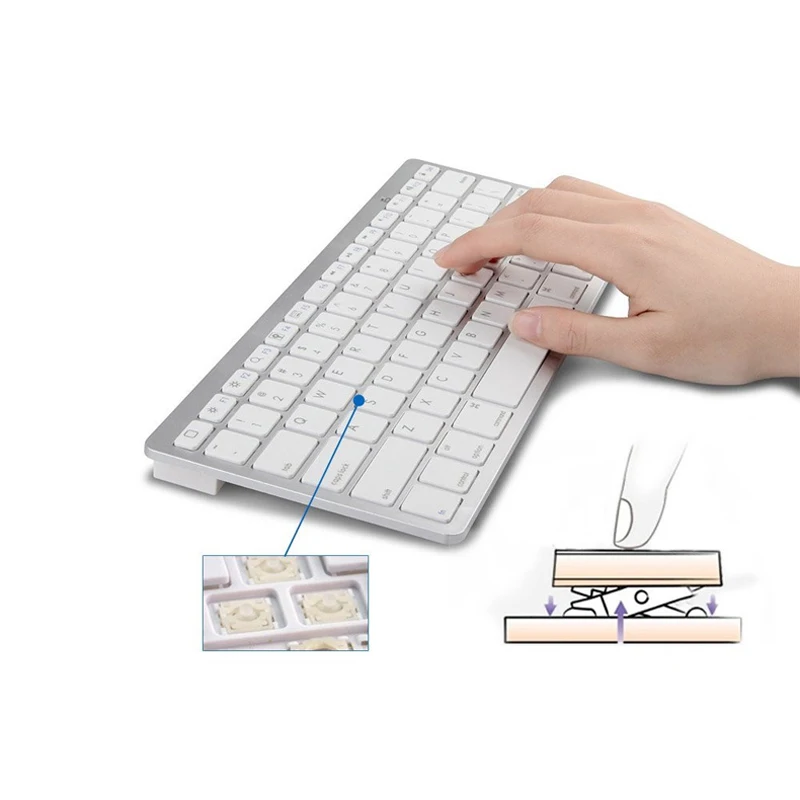 Ultra-slim Wireless Keyboard Bluetooth 3.0 for Apple iPad/iPhone Series/MacBook/Samsung Phones/PC Computer OUJ99
Ultra-slim Wireless Keyboard Bluetooth 3.0 for Apple iPad/iPhone Series/MacBook/Samsung Phones/PC Computer OUJ99