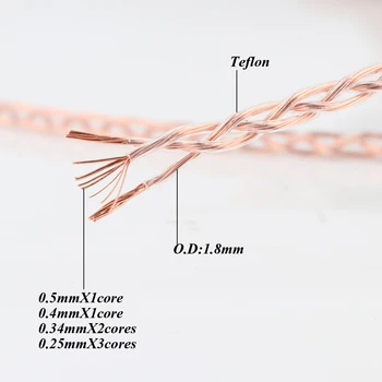 5M 3Cu OCC Copper Wire Telfon Copper RCA Cable hifi audio interconnect cable wire audio video extend hifi single wire
5M 3Cu OCC Copper Wire Telfon Copper RCA Cable hifi audio interconnect cable wire audio video extend hifi single wire