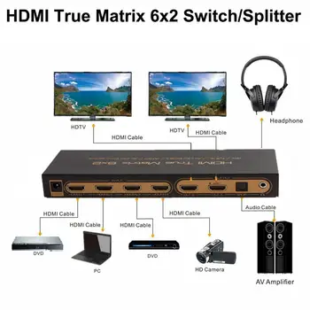 HDMI True Matrix 6x2 4K ARC Audio Extractor Hdmi Switch Switcher Splitter 6 In 2 Out Video Converter PS3 PS4 DVD Computer To TV
HDMI True Matrix 6x2 4K ARC Audio Extractor Hdmi Switch Switcher Splitter 6 In 2 Out Video Converter PS3 PS4 DVD Computer To TV