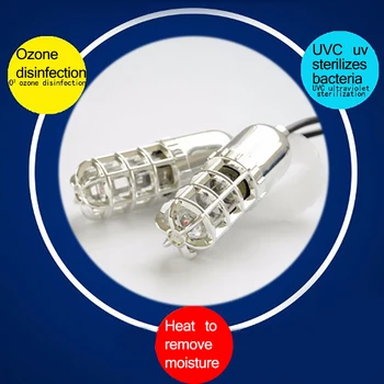 UV Medical Sterilizer Light Dryer Warmer Lamp Deodorizer Dehumidify Sanitizer Reset Switch Ultraviolet Ozone Sterilization
UV Medical Sterilizer Light Dryer Warmer Lamp Deodorizer Dehumidify Sanitizer Reset Switch Ultraviolet Ozone Sterilization