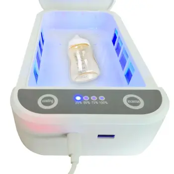 New UV Sterilizer Device Mobile Phone Children Tableware Underwear Mask Disinfection
New UV Sterilizer Device Mobile Phone Children Tableware Underwear Mask Disinfection