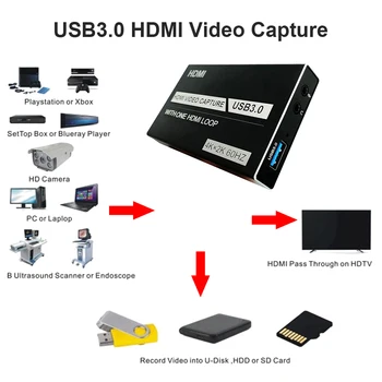 Video Tuner Box Grabber Compatible 4K 60Hz HDMI to USB 3.0 Video Capture Card Grabber Loop Out for Live Streaming
Video Tuner Box Grabber Compatible 4K 60Hz HDMI to USB 3.0 Video Capture Card Grabber Loop Out for Live Streaming