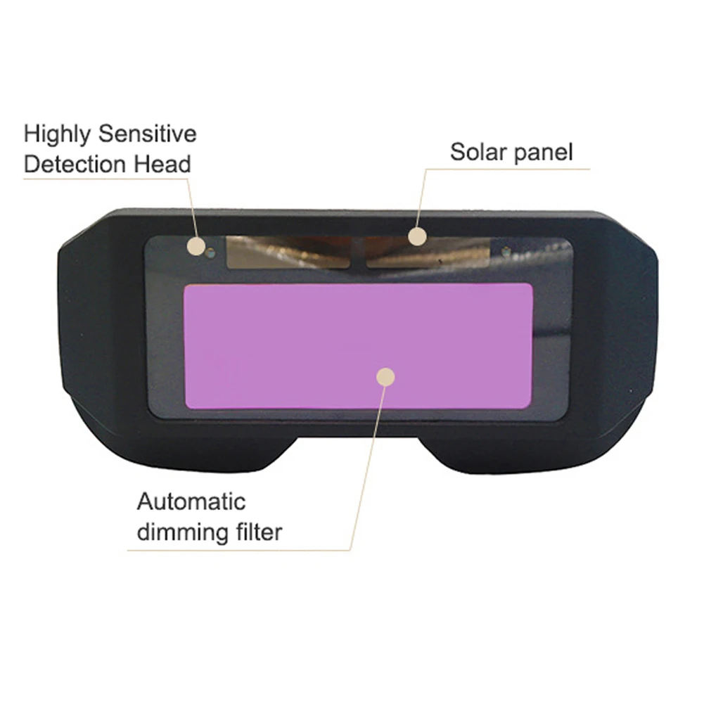 Solar Auto Darkening Welding Helmet Eyes Protector Welder Cap Goggles Machine Cutter Soldering Mask Filter Lens Welding Glasses
Solar Auto Darkening Welding Helmet Eyes Protector Welder Cap Goggles Machine Cutter Soldering Mask Filter Lens Welding Glasses