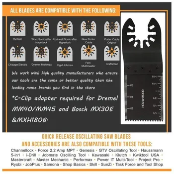2020 Multi-Function Universal Treasure Oscillating Woodworking Saw Blade Cutting Grinding Sanding Polishing Set
2020 Multi-Function Universal Treasure Oscillating Woodworking Saw Blade Cutting Grinding Sanding Polishing Set