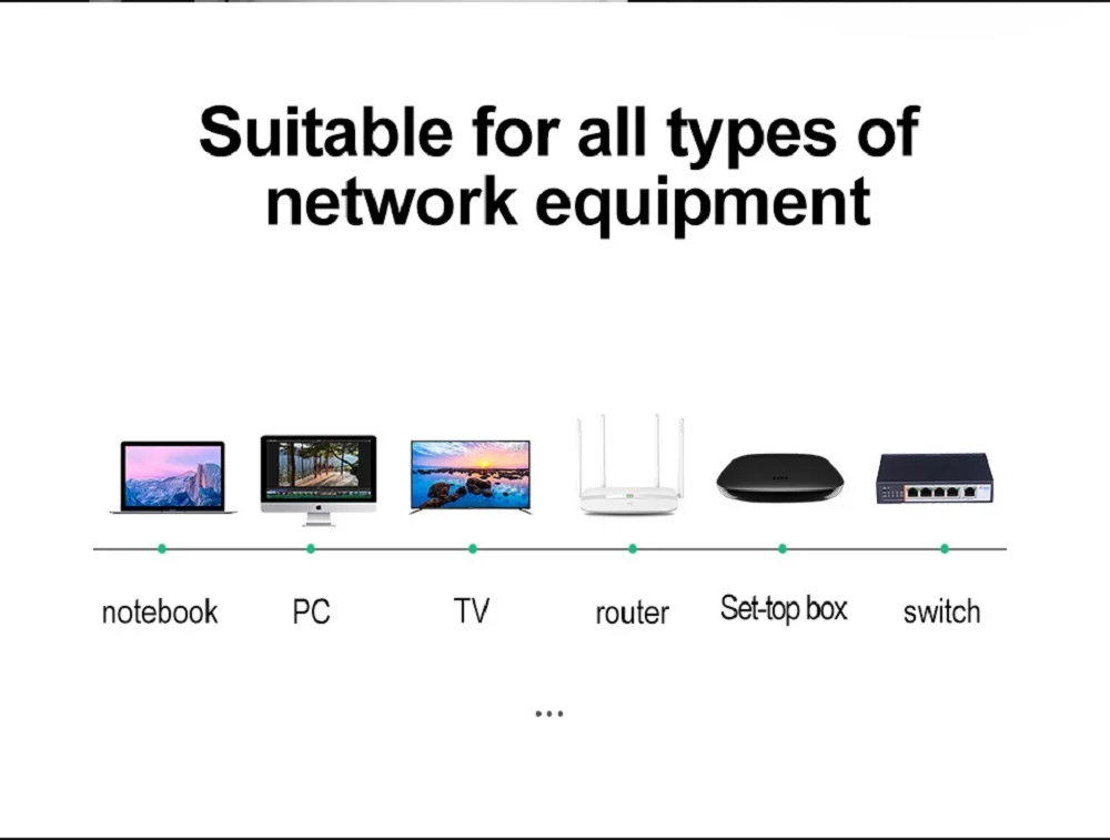 Cat8 Ethernet Cable 40Gbps 2000MHz Super Speed CAT 8 Network Lan Patch Cord for PC Modem PS 4 Router Laptop Cat 8 Cable Ethernet Cat8 Ethernet Cable 40Gbps 2000MHz Super Speed CAT 8 Network Lan Patch Cord for PC Modem PS 4 Router Laptop Cat 8 Cable Ethernet