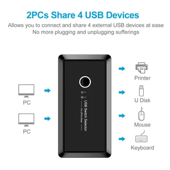 For Keyboard Mouse Printer Monitor with 2 USB Cable USB KVM Switch Box USB 3.0 Switcher 2 Port PCs Sharing 4 Devices
For Keyboard Mouse Printer Monitor with 2 USB Cable USB KVM Switch Box USB 3.0 Switcher 2 Port PCs Sharing 4 Devices