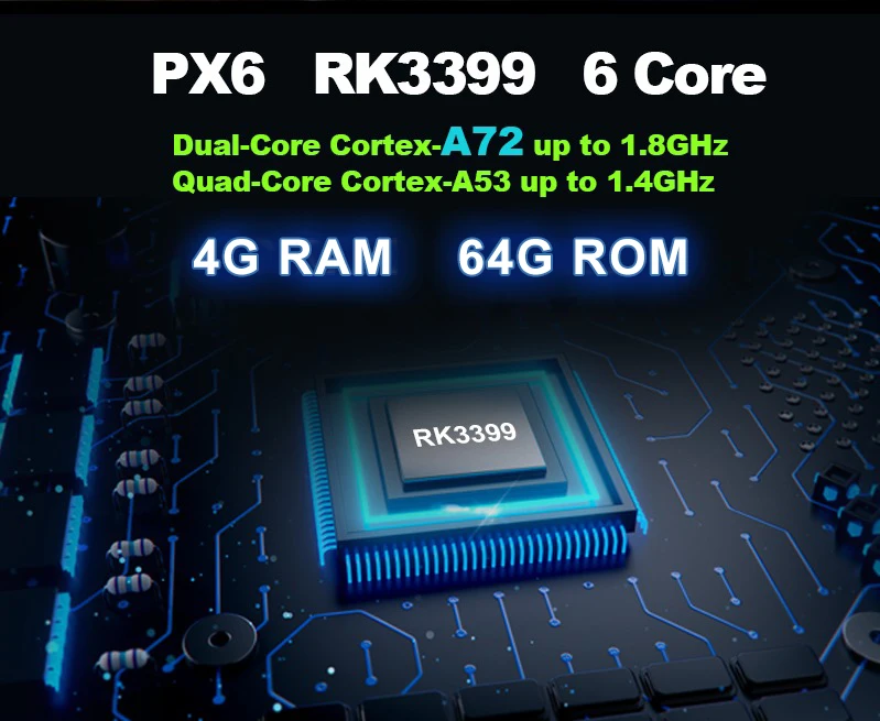PX6 (4G RAM,64G ROM)