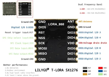 LILYGO® SX1276 868MHz And SX1278 433MHz Lora Mini Small Chip Wi-Fi And Bluetooth Module
LILYGO® SX1276 868MHz And SX1278 433MHz Lora Mini Small Chip Wi-Fi And Bluetooth Module
