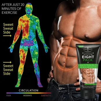 Aichun New Abdominal Muscle Cream Powerful Muscle Strong Anti Cellulite Burn Fat Product Weight Loss Cream Men Women 80ml*170ml
Aichun New Abdominal Muscle Cream Powerful Muscle Strong Anti Cellulite Burn Fat Product Weight Loss Cream Men Women 80ml*170ml