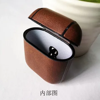 Luxury design No.89715 universal case for bluetooth earphone AP 1 2 shockproof protective cover hook clasp keychain anti lost
Luxury design No.89715 universal case for bluetooth earphone AP 1 2 shockproof protective cover hook clasp keychain anti lost