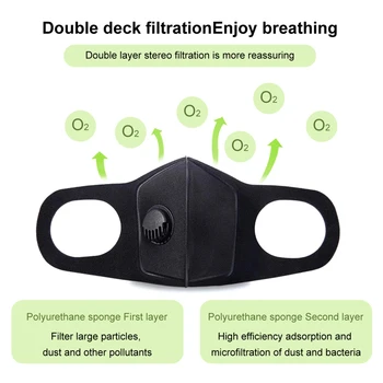 Mouth Mask Dustproof Anti-fog Haze PM 2.5 Activated Carbon Reusable Face Mouth Mask Cover Respirator for Men Women Unisex Black
Mouth Mask Dustproof Anti-fog Haze PM 2.5 Activated Carbon Reusable Face Mouth Mask Cover Respirator for Men Women Unisex Black