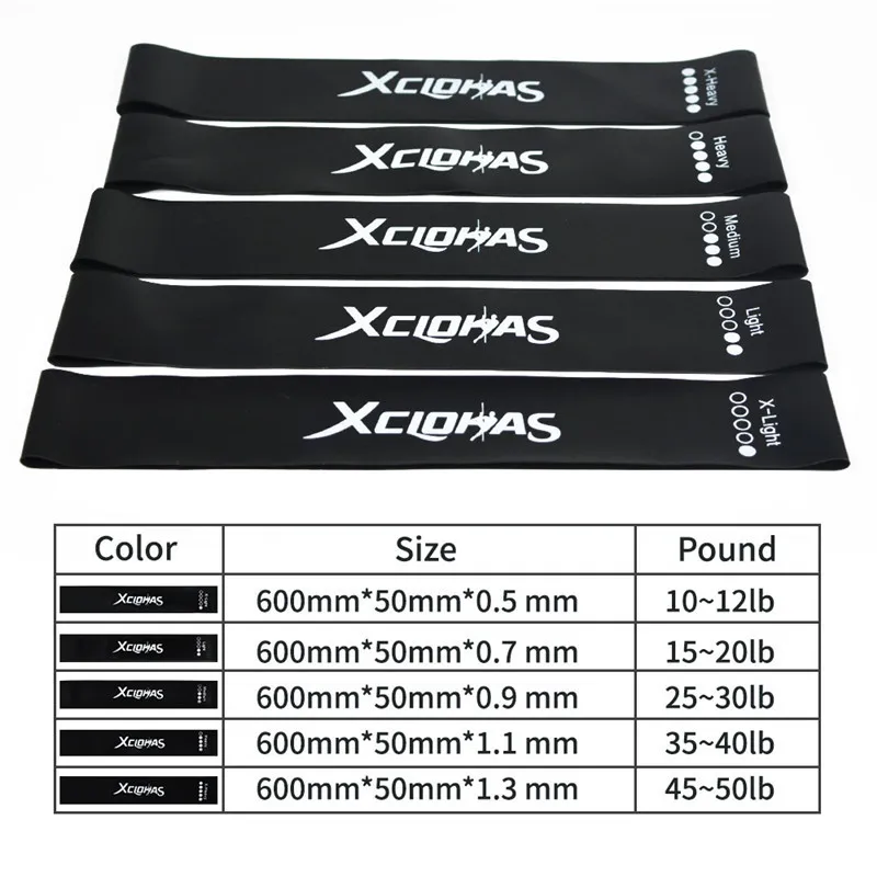 XC LOHAS Fitness Equipment Unisex Resistance Bands Set 5 Level 10-50LBS Gym Training Yoga Pilates Rubber Loops Workout Expander (3).jpg