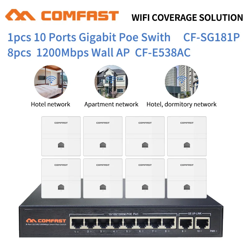 Wi-Fi-решение для умного дома/квартиры 8 шт. 1200 Мбит/с | Компьютеры и офис