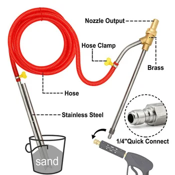 Pressure Washer Sandblasting Kit,Wet Sandblaster Attachment,5000 PSI,1/4 In With Ceramic Nozzle Watering Irrigation Garden Hoses
Pressure Washer Sandblasting Kit,Wet Sandblaster Attachment,5000 PSI,1/4 In With Ceramic Nozzle Watering Irrigation Garden Hoses