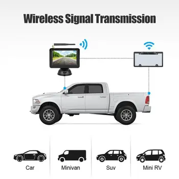 License Plate IR Car Rear View Backup Camera Digital wireless rear view camera HD wide-angle camera 5 inchreversing camera
License Plate IR Car Rear View Backup Camera Digital wireless rear view camera HD wide-angle camera 5 inchreversing camera