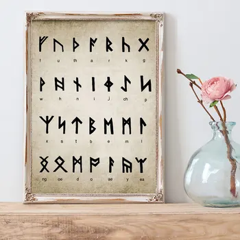 Runic Alphabet Divination Patent Vintage Poster Writing Magic Viking Old Norse Language Print Painting Wall Picture Home Decor
Runic Alphabet Divination Patent Vintage Poster Writing Magic Viking Old Norse Language Print Painting Wall Picture Home Decor