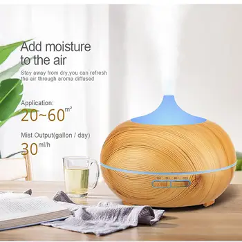 300ml USB Air Humidifier Aroma Diffuser remote control 7 Colors Changing LED Lights cool mist maker Air Purifier for Home
300ml USB Air Humidifier Aroma Diffuser remote control 7 Colors Changing LED Lights cool mist maker Air Purifier for Home