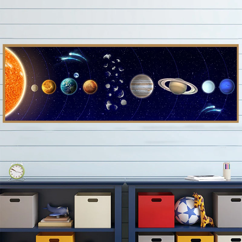 Space-Poster-Wall-Art-Canvas-Prints-I-Need-More-Space-Science-Art-Canvas-Painting-Outer-Space (3)