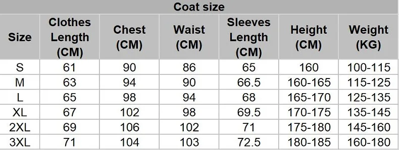 coat size