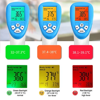 In stock Electric Thermometer One Second No Touch Non-Contact Body Fever Thermometer Digital IR Infrared Forehead Thermometer
In stock Electric Thermometer One Second No Touch Non-Contact Body Fever Thermometer Digital IR Infrared Forehead Thermometer