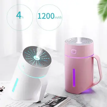 Ultrasonic Aromatherapy Diffusers Humidifier With 4 Hours Automatic Shut-off 7 Colors LED Moon Lights
Ultrasonic Aromatherapy Diffusers Humidifier With 4 Hours Automatic Shut-off 7 Colors LED Moon Lights