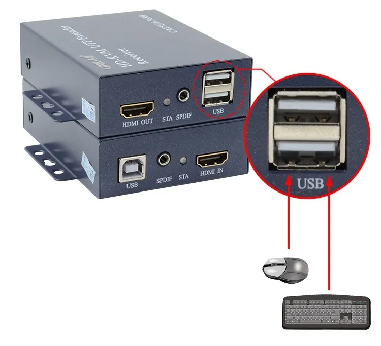 LINK-MI USB HDMI KVM удлинитель 100 м 200 over Single Cat5E/Cat6 кабель 1920x1080 @ 60 Гц Поддержка клавиатура
