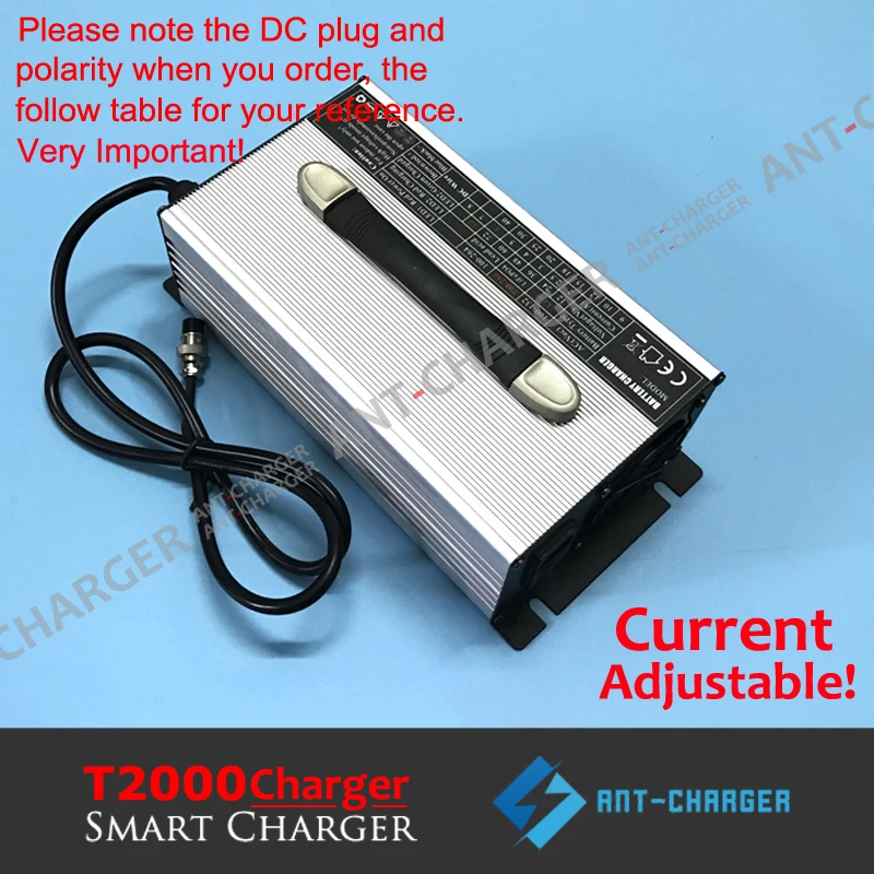58.8V 30A 20A 15A Current Adjustable Lithium Ion Battery Charger 48V 14s 60Ah 80Ah 120Ah Li Ion Li-ion Lipo Battery Pack Charger (1)