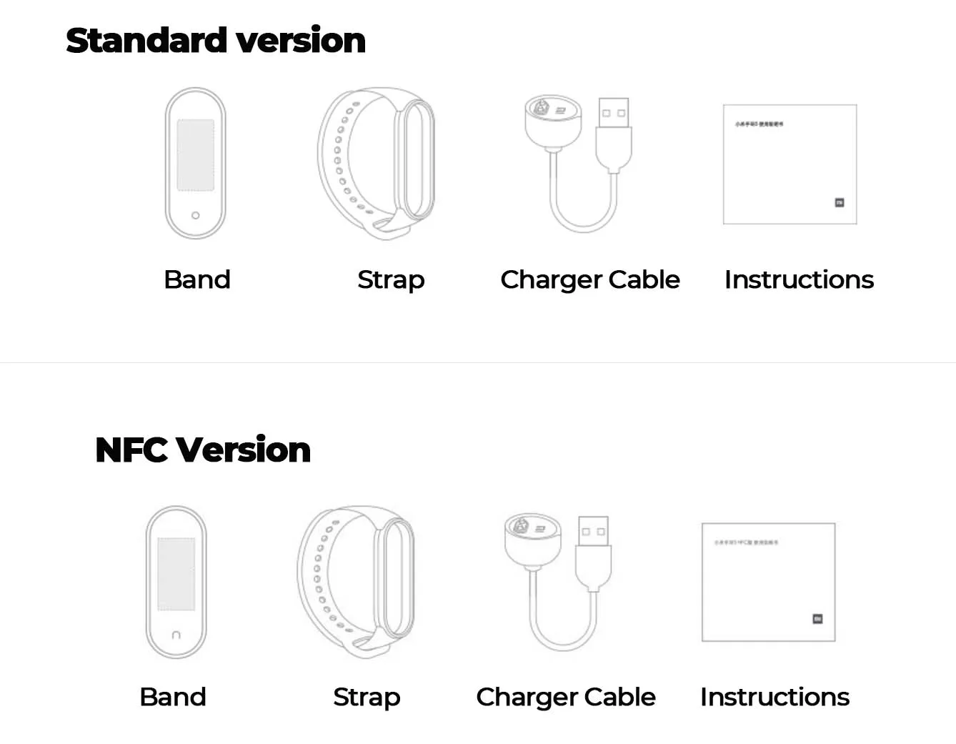 Часы Xiaomi 5 Band Nfc