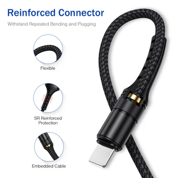 HB37 hua 25.28USD Model number7910 15 pin connector sata to usb computer thunderbolt 2 usb chargeable synth laptop
HB37 hua 25.28USD Model number7910 15 pin connector sata to usb computer thunderbolt 2 usb chargeable synth laptop