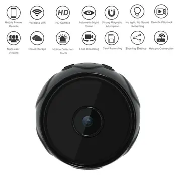 Mini WIFI Camera Wireless 720P Night Vision Motion Detection Home Video Recorder
Mini WIFI Camera Wireless 720P Night Vision Motion Detection Home Video Recorder