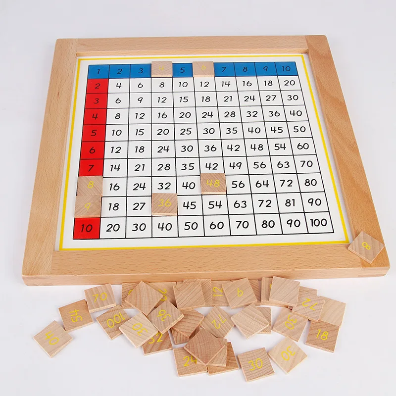 Montessori International Version Teaching Aids Children Early Education Multiplication And Division Board Wooden Toy Multiplicat
Montessori International Version Teaching Aids Children Early Education Multiplication And Division Board Wooden Toy Multiplicat