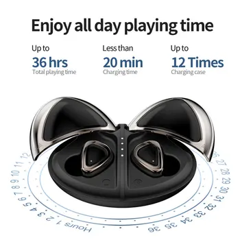 Wireless Bluetooth EARPHONE V5.0 Touch Control Earphones Stereo HD talking FOR iphone huawei xiaomi and on
Wireless Bluetooth EARPHONE V5.0 Touch Control Earphones Stereo HD talking FOR iphone huawei xiaomi and on