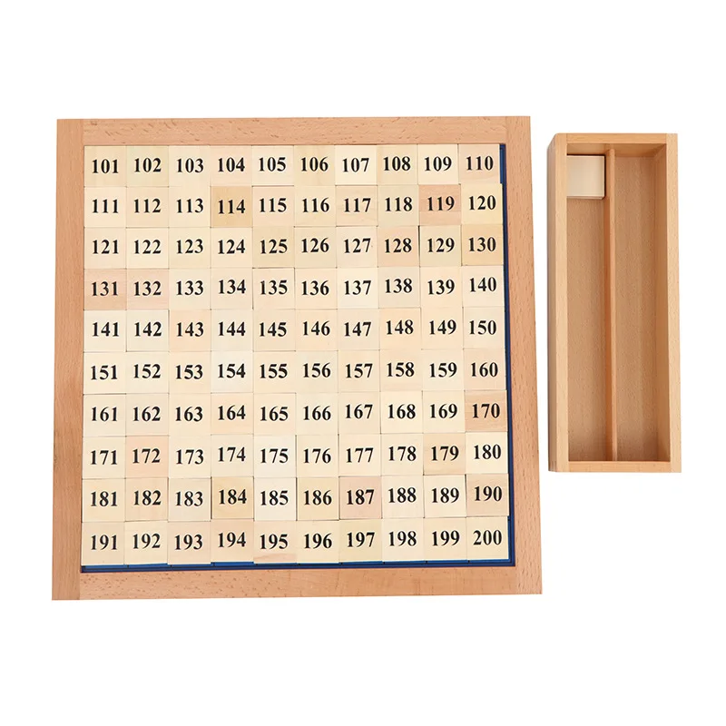 Tiger Every Day Montessori Mathematics Teaching Aids 100-200 Continuous Number One Hundred Board Hundreds Board
Tiger Every Day Montessori Mathematics Teaching Aids 100-200 Continuous Number One Hundred Board Hundreds Board
