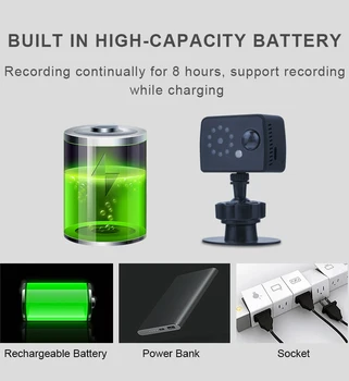2020 1080P HD USB Interface Computer Camera Portable Card PIR Home Smart Night Vision Camera Network Camera With Base
2020 1080P HD USB Interface Computer Camera Portable Card PIR Home Smart Night Vision Camera Network Camera With Base