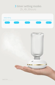USB Car Humidifier Portable Humidifier Mini Air Humidifier for Home Humidifier Timing Battery Mini Mist Maker humidificador
USB Car Humidifier Portable Humidifier Mini Air Humidifier for Home Humidifier Timing Battery Mini Mist Maker humidificador